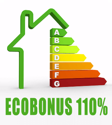 Sagoma di casa con classi energetiche, testo "Ecobonus 110%".
